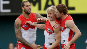 The Sydney Swans are the most popular team to bet on in NSW