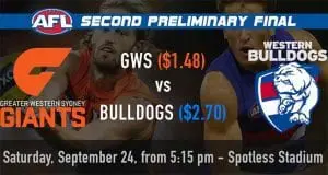 GWS vs WBD AFL