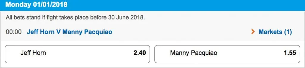 Horn v Pac 2 Sportsbet Horn v Pac 2 Sportsbet