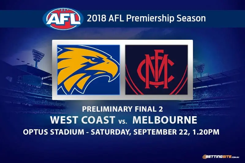 Eagles vs Demons prelim final