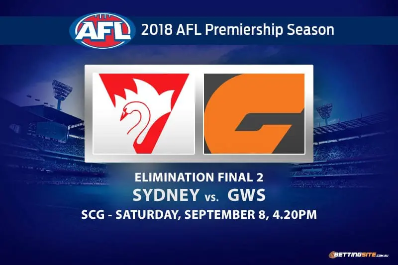 Sydney vs. GWS