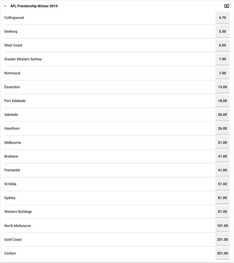AFL Premiership odds - Prior to round 6