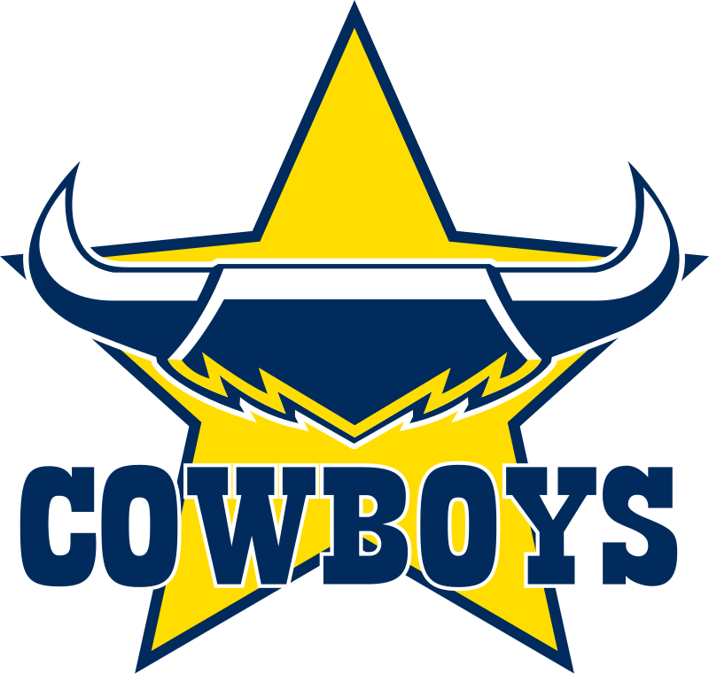 North Queensland Cowboys NRL news