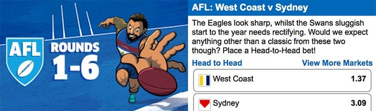 AFL Round 4 Sportsbet
