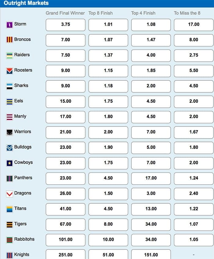 NRL flag betting at Sportsbet