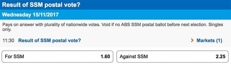 Same Sex Marriage Sportsbet