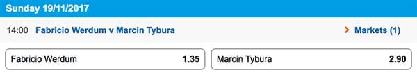 Sportsbet UFC odds