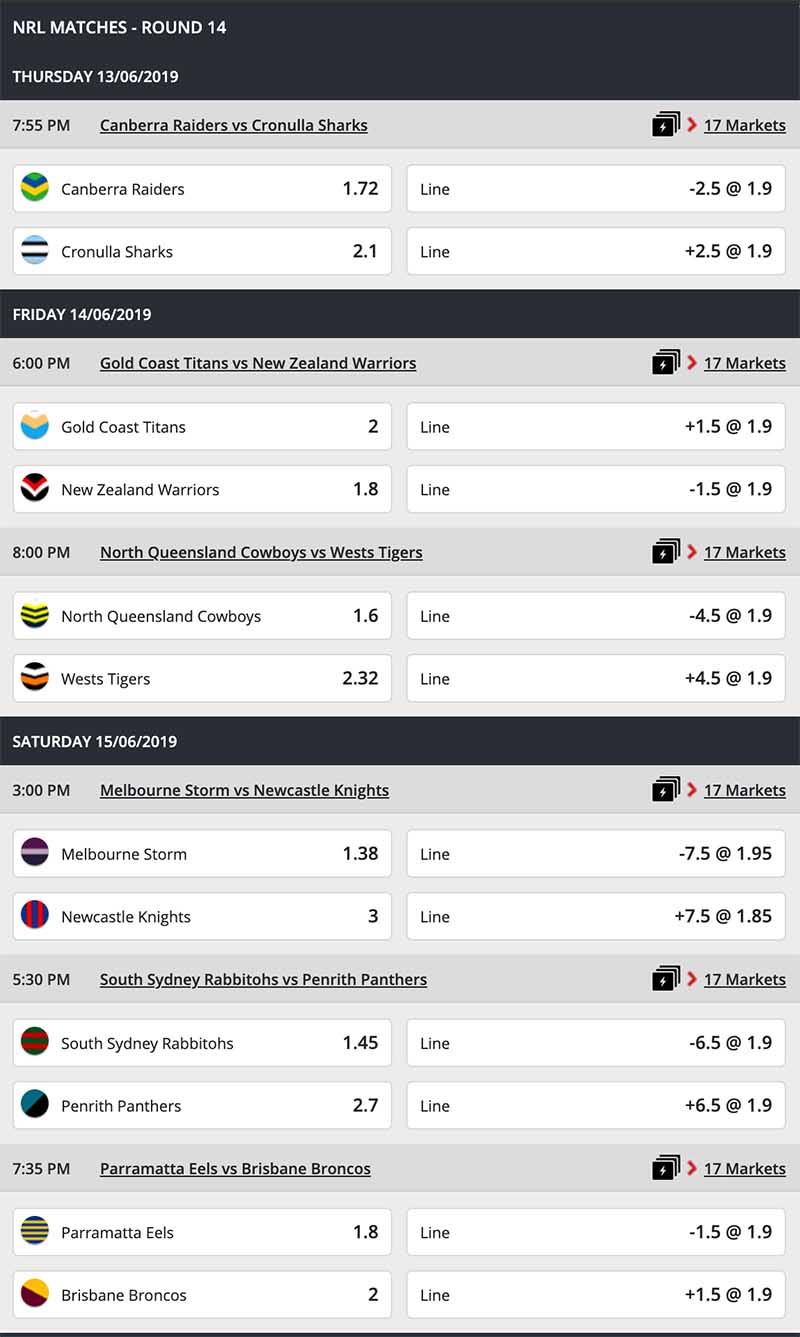 NRL round 14 odds and betting update