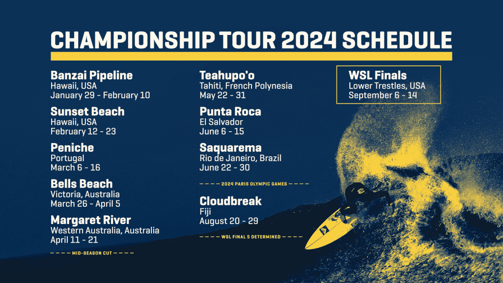 2024 WSL Championship Tour Schedule Surfing Returns To Fiji